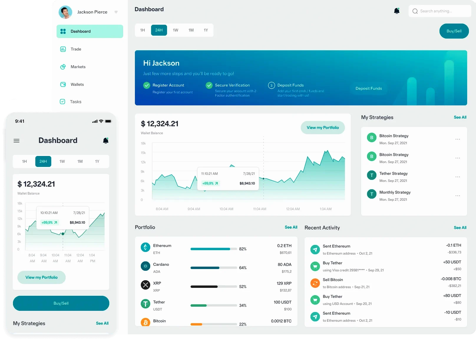 Fern Kapitvale crypto portfolio