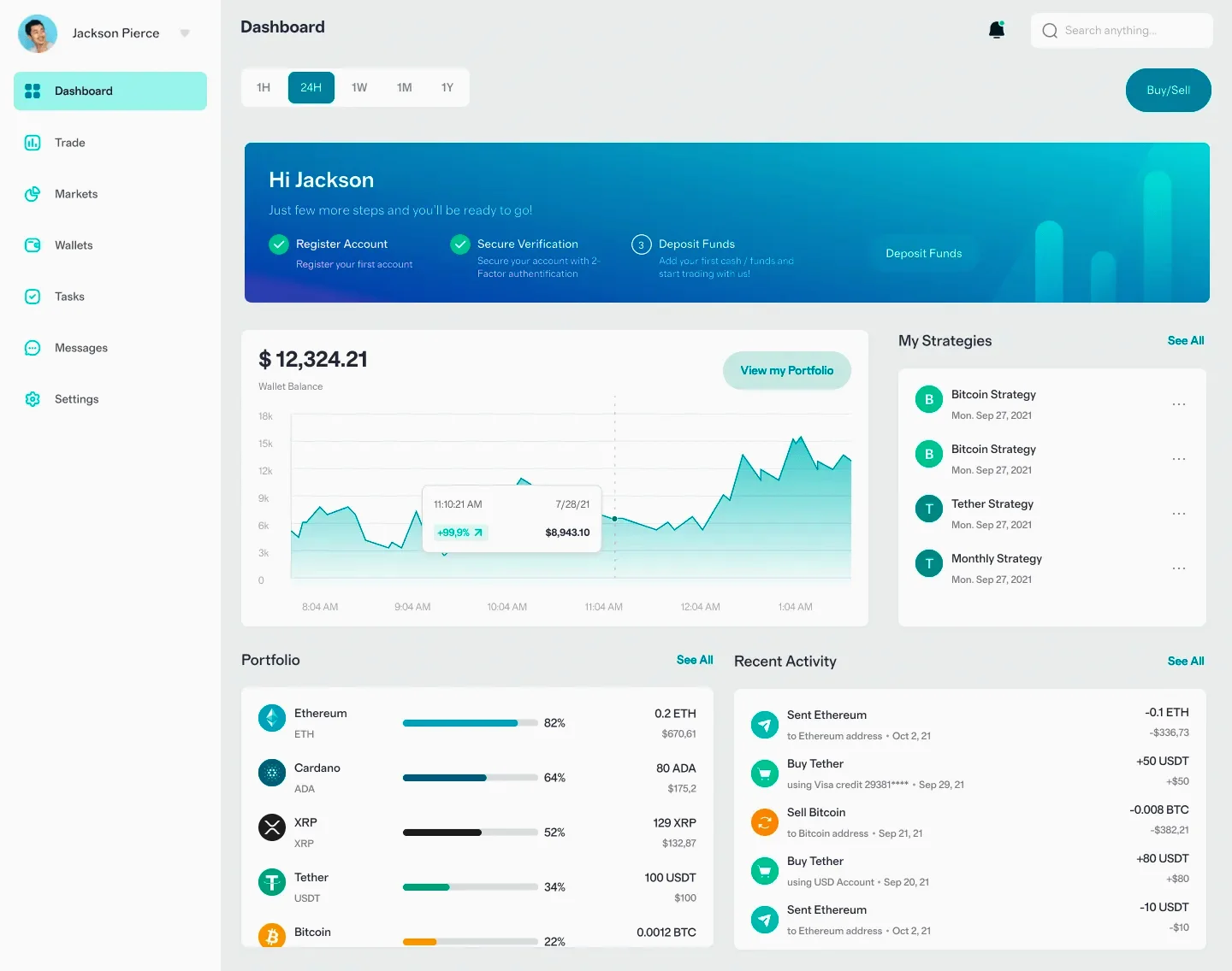 Fern Kapitvale trading app